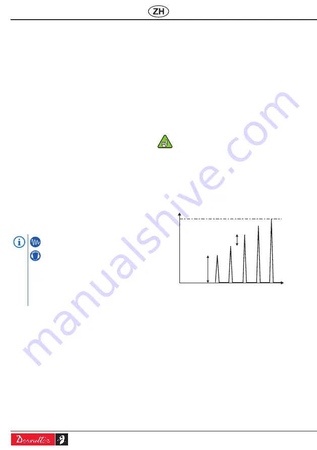 Desoutter 6151658380 Скачать руководство пользователя страница 64