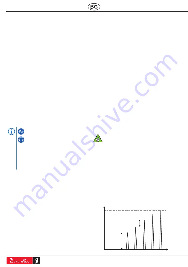 Desoutter 6151658380 Скачать руководство пользователя страница 104