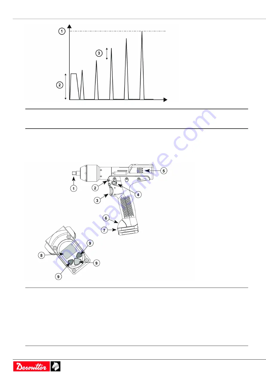 Desoutter 6151660250 Скачать руководство пользователя страница 6