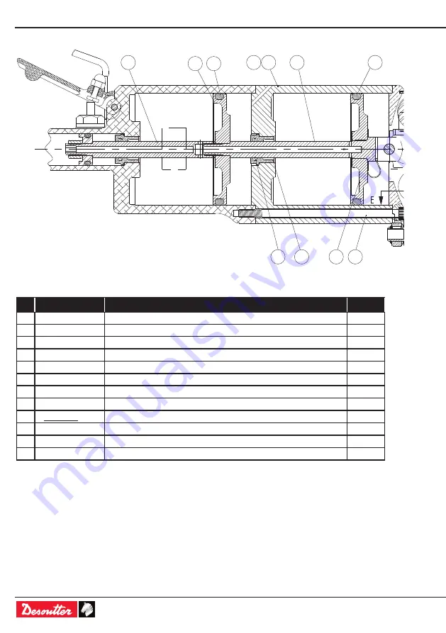 Desoutter Alligator jaw CP0351 Series User Manual Download Page 6