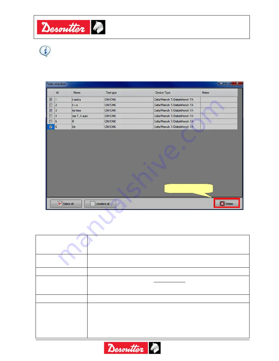 Desoutter Delta Wrench 150 Nm User Manual Download Page 81