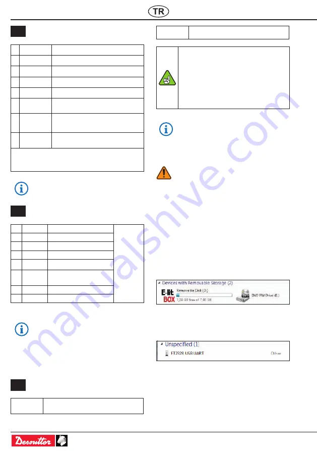 Desoutter E-LIT BOX V2 Original Instructions Manual Download Page 34