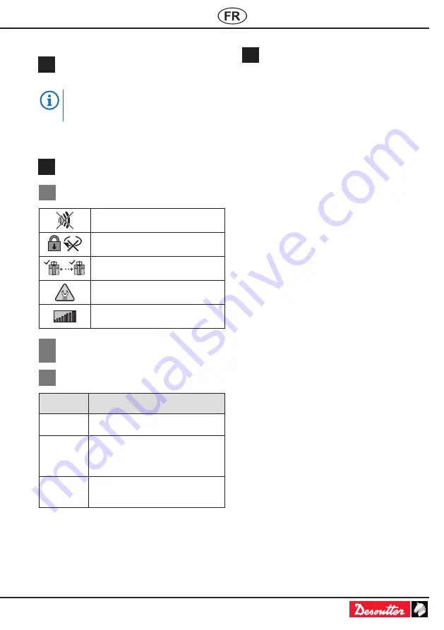 Desoutter E-LIT ELC 15-480-A-W User Manual Download Page 25