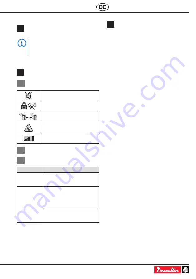 Desoutter E-LIT ELC 15-480-A-W User Manual Download Page 37