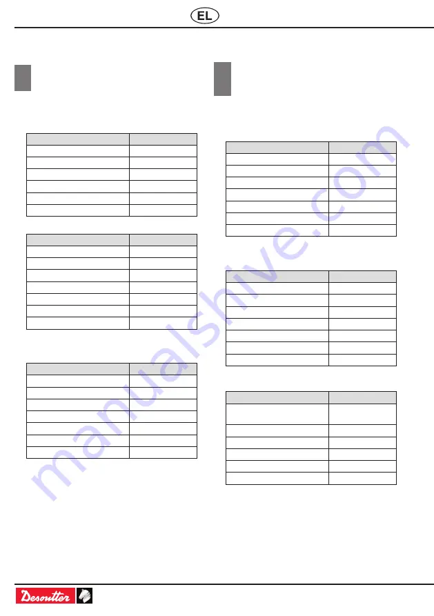 Desoutter E-LIT ELC 15-480-A-W User Manual Download Page 86