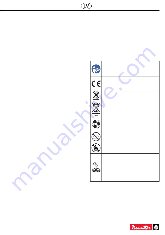 Desoutter E-LIT ELC 15-480-A-W User Manual Download Page 101