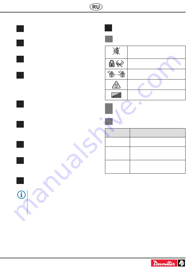 Desoutter E-LIT ELC 15-480-A-W User Manual Download Page 139