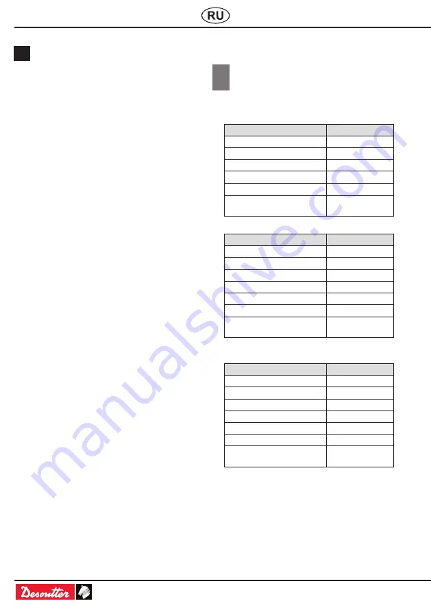 Desoutter E-LIT ELC 15-480-A-W User Manual Download Page 140