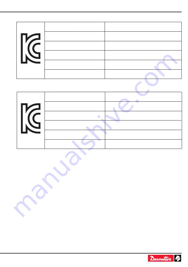 Desoutter E-LIT ELC 15-480-A-W User Manual Download Page 147