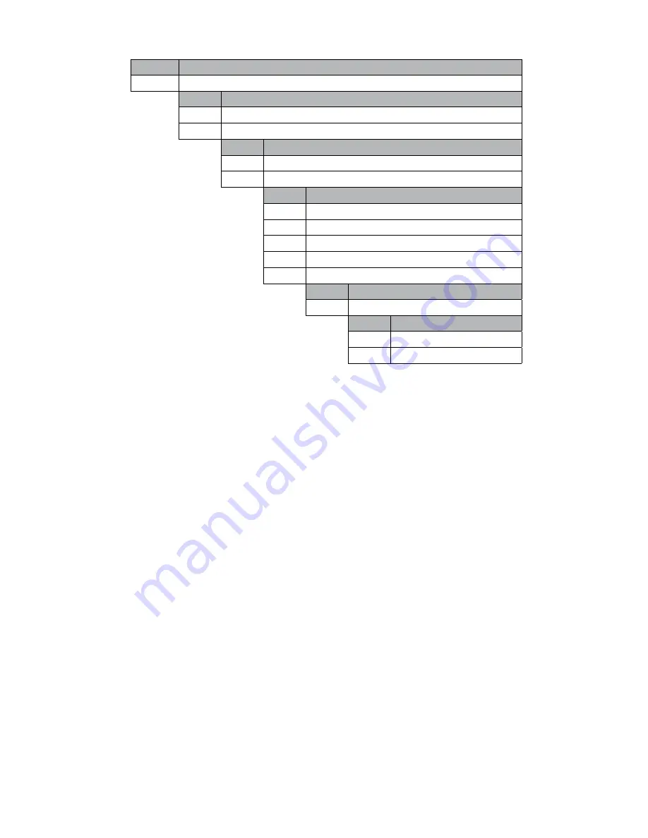 Det-Tronics Protect IR X3302 Instructions Manual Download Page 20