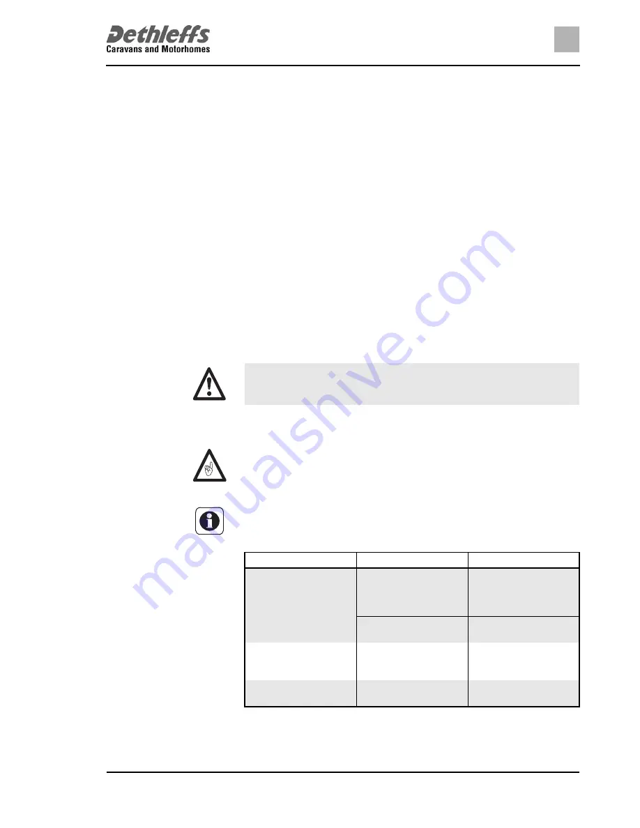 Dethleffs 2006 Globetrotter XXL Instruction Manual Download Page 137