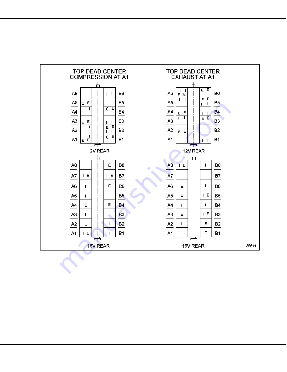 Detroit Diesel 4000 Series Service Manual Download Page 787