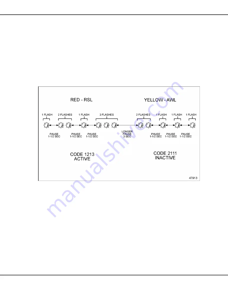 Detroit Diesel DDEC VI Application And Installation Download Page 229