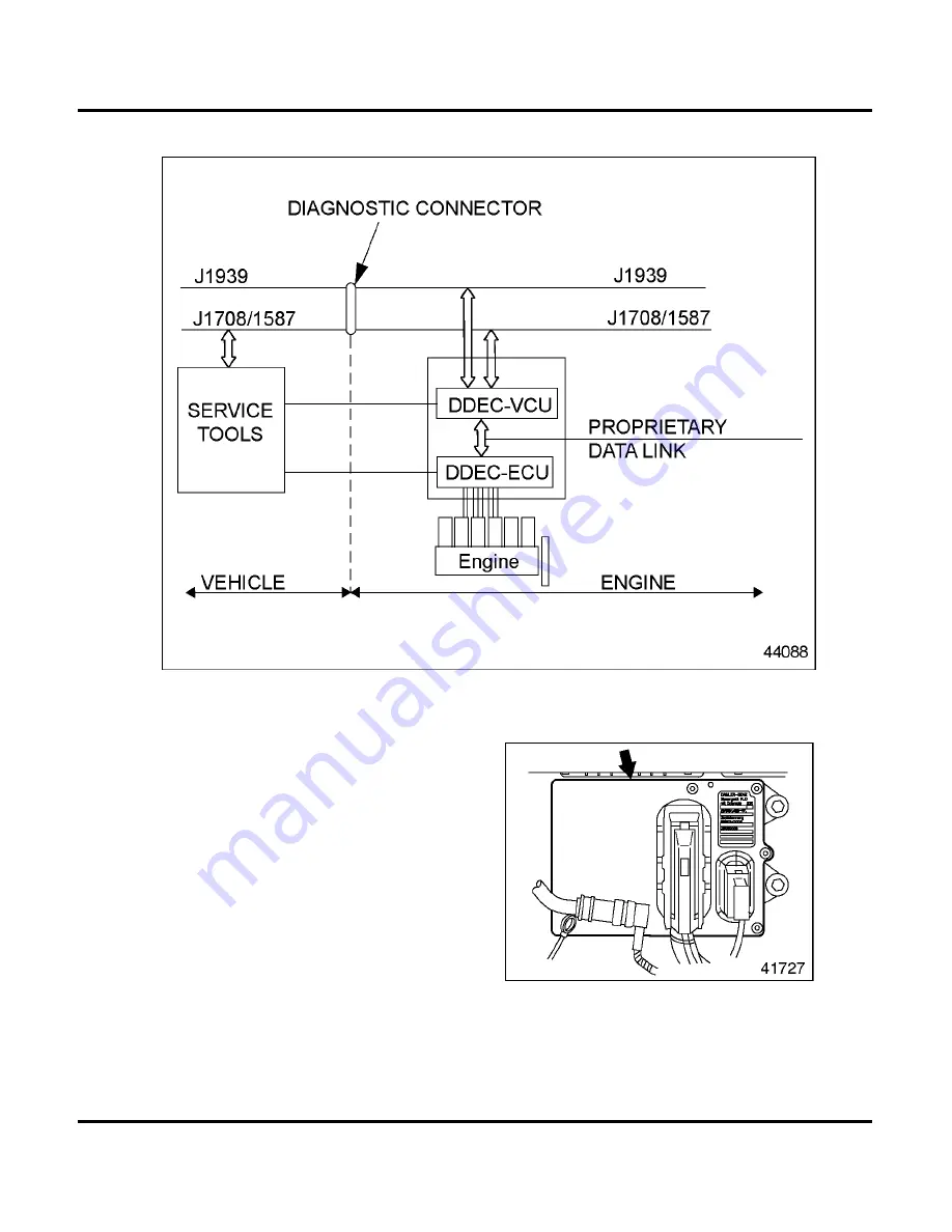 Detroit Diesel EPA04 MBE 900 Operator'S Manual Download Page 35