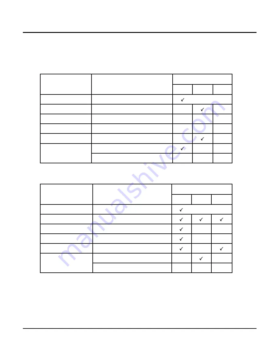 Detroit Diesel EPA04 MBE 900 Operator'S Manual Download Page 86