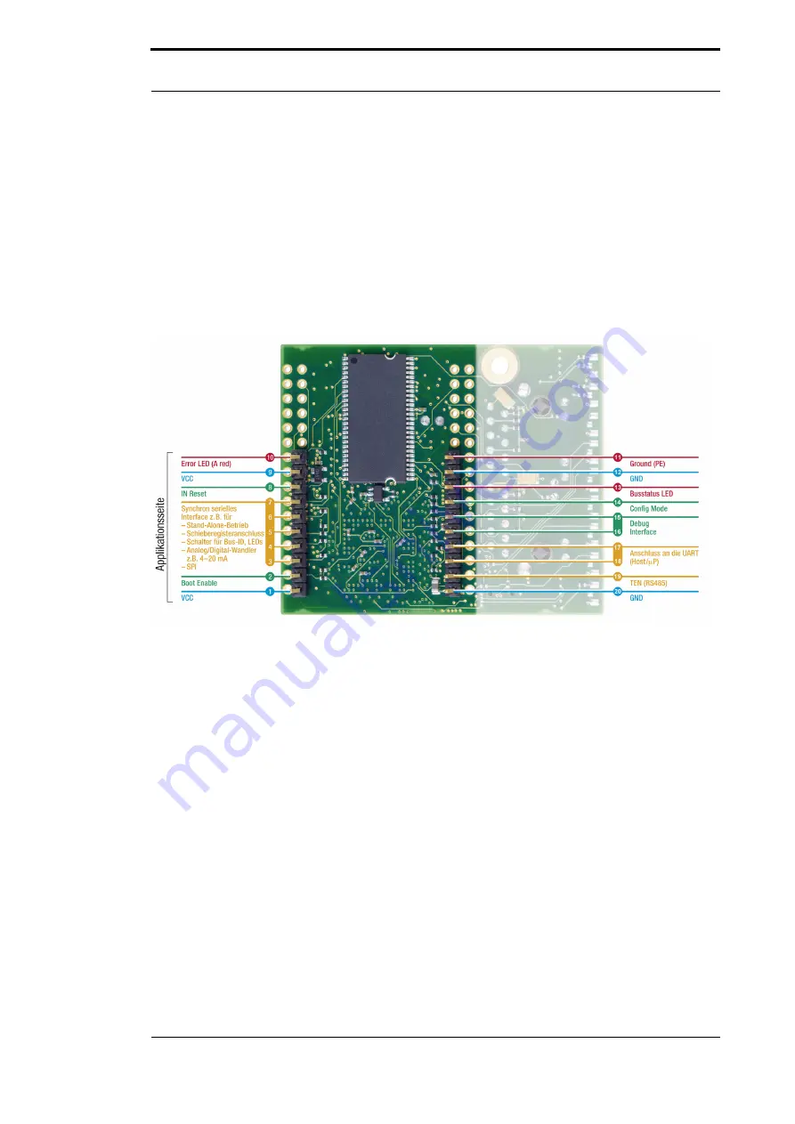 DEUTSCHMANN AUTOMATION UNIGATE CM - PROFINET 2Port Скачать руководство пользователя страница 12