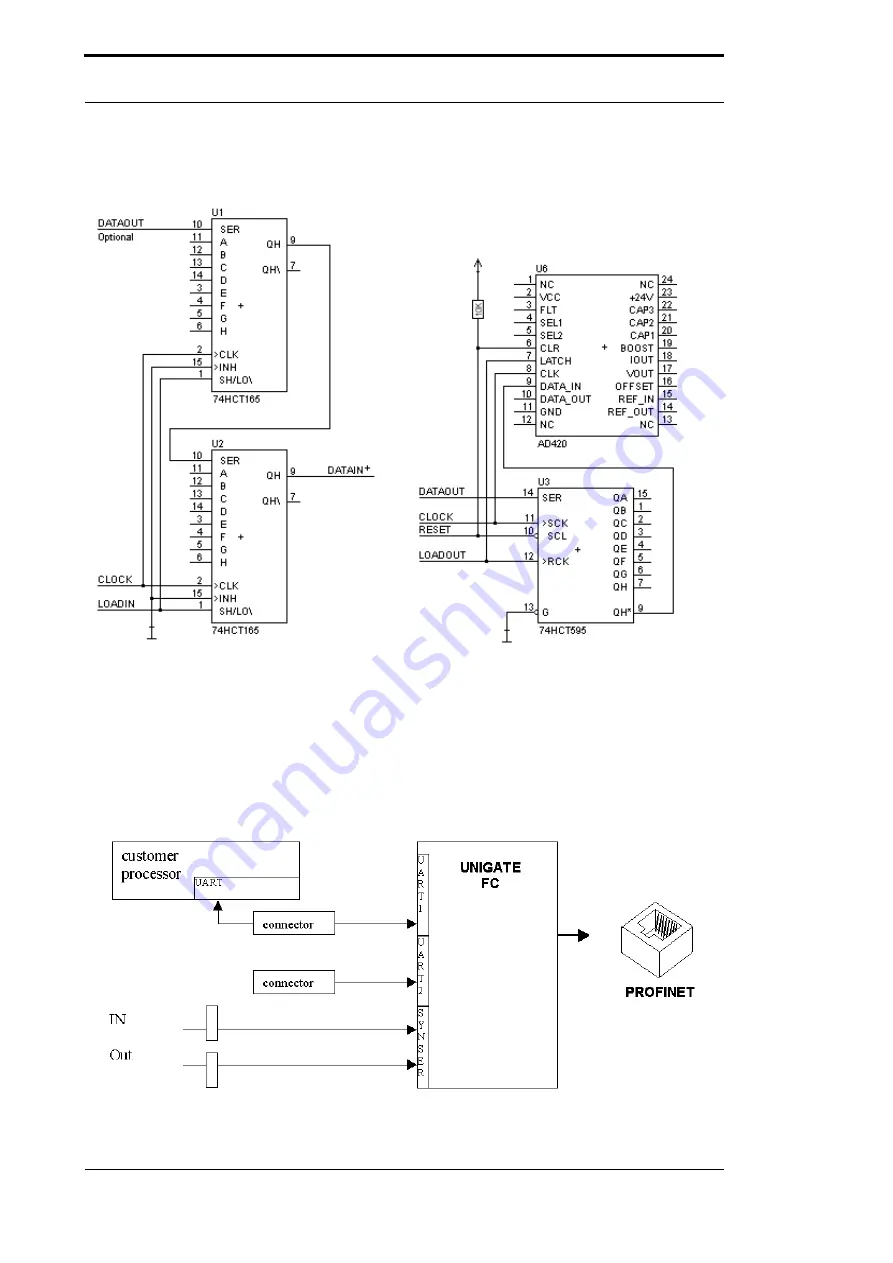 DEUTSCHMANN AUTOMATION UNIGATE CM - PROFINET 2Port Instruction Manual Download Page 17