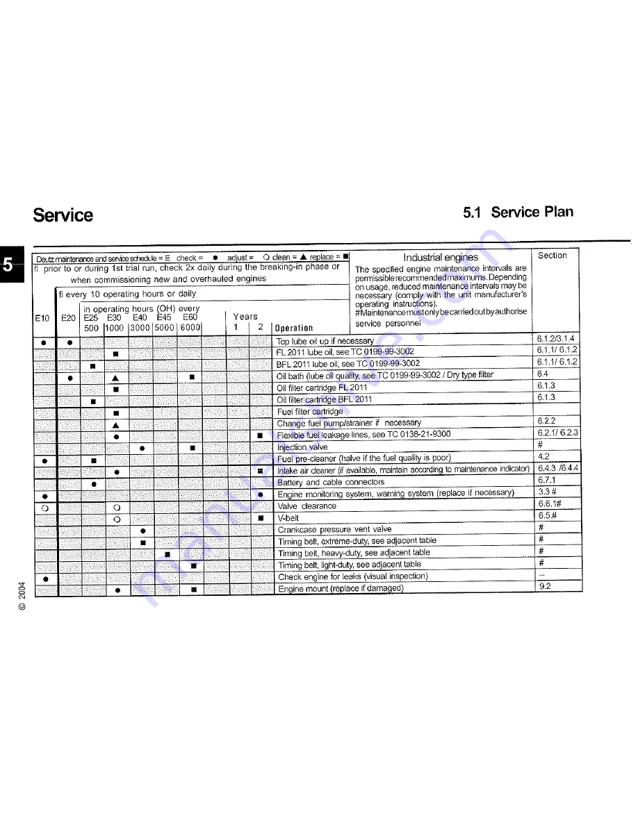 Deutz BF4L 2011 Operation Manual Download Page 40