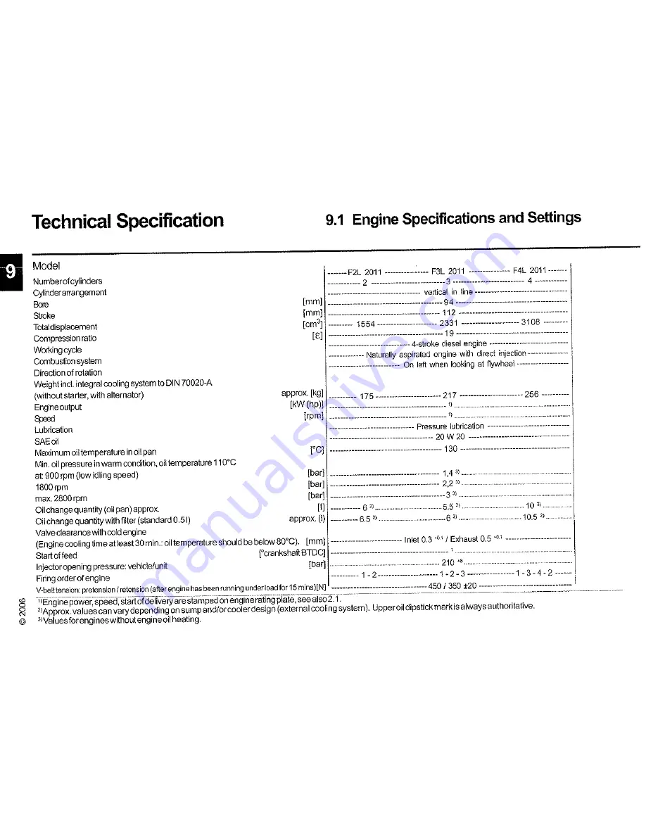 Deutz BF4L 2011 Operation Manual Download Page 76