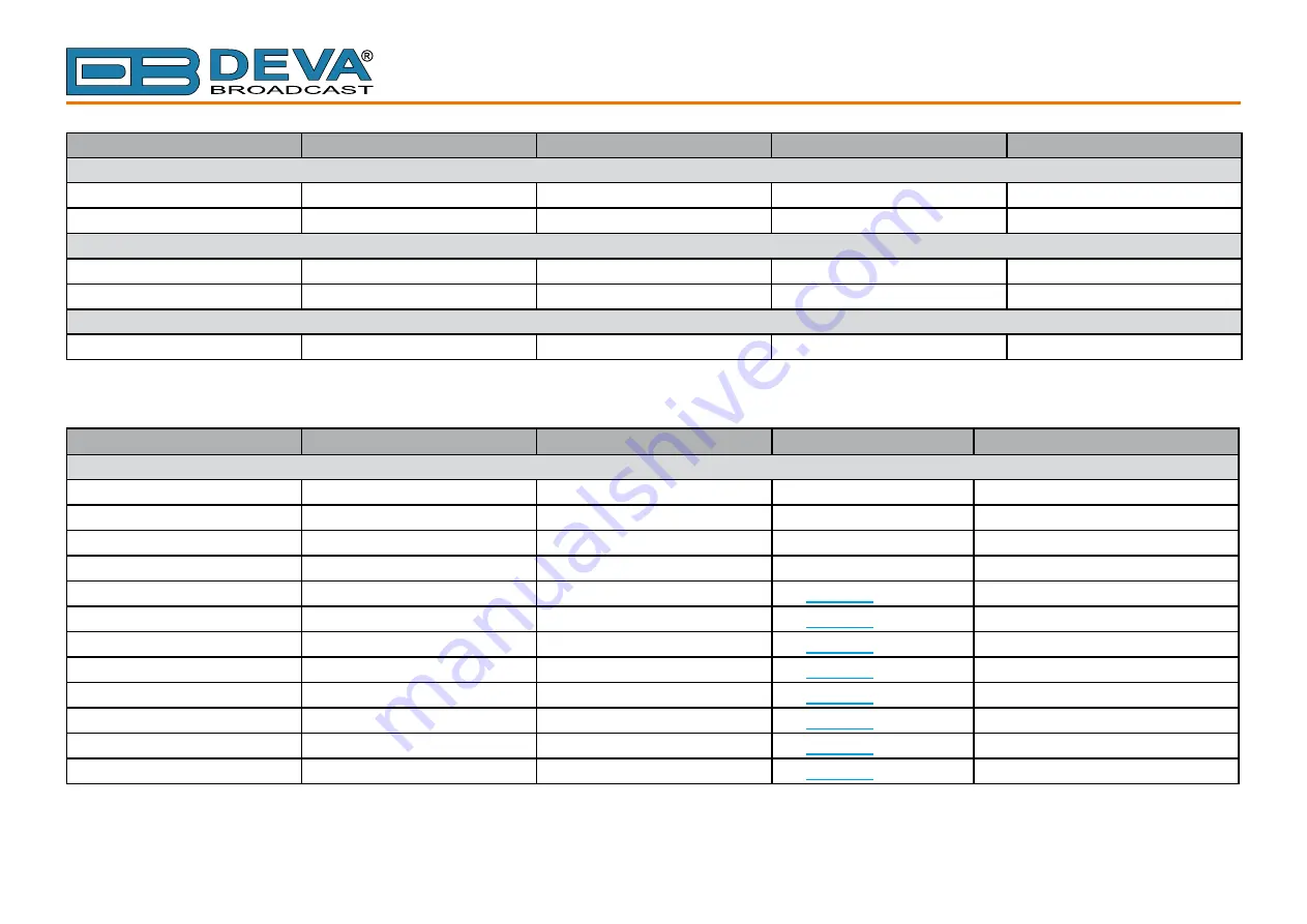 DEVA Broadcast DB4004 Maintenance And Operation Instruction Manual Download Page 83