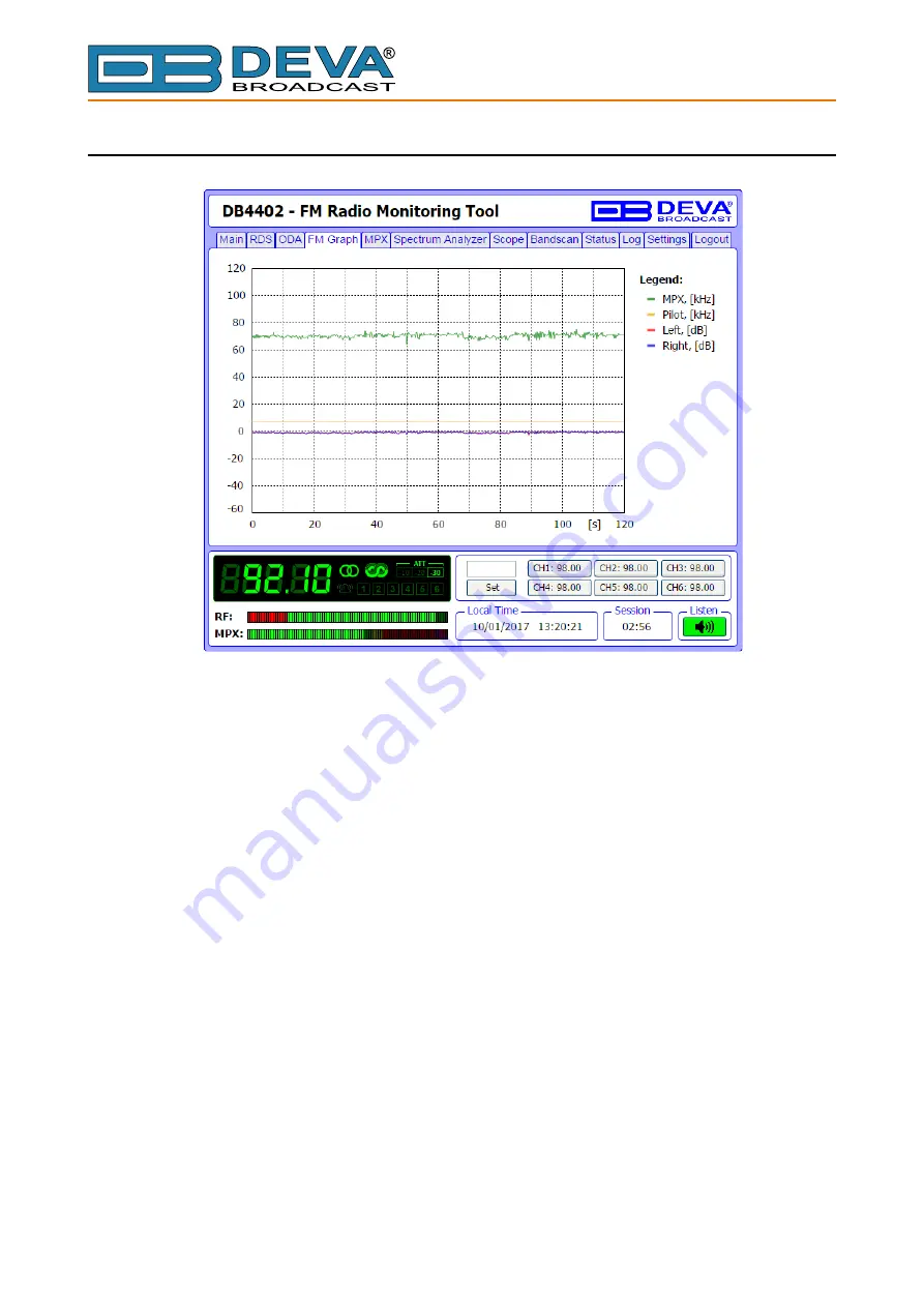 DEVA Broadcast DB4402 Instruction Manual Download Page 26