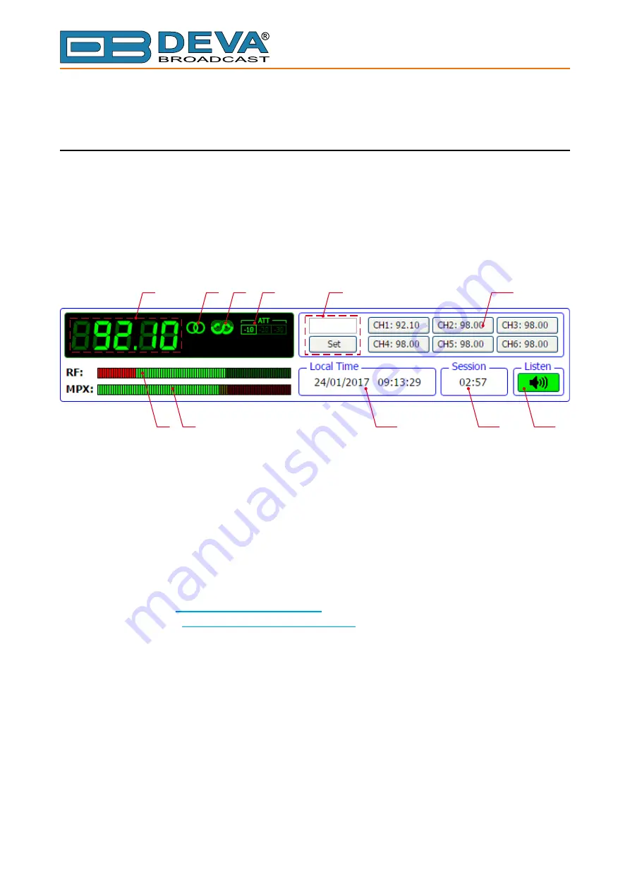 DEVA Broadcast DB4402 Instruction Manual Download Page 42