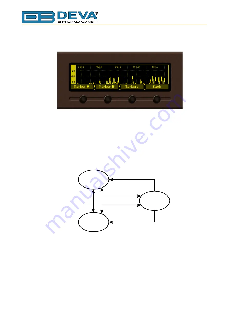 DEVA Broadcast DB7001 Скачать руководство пользователя страница 30