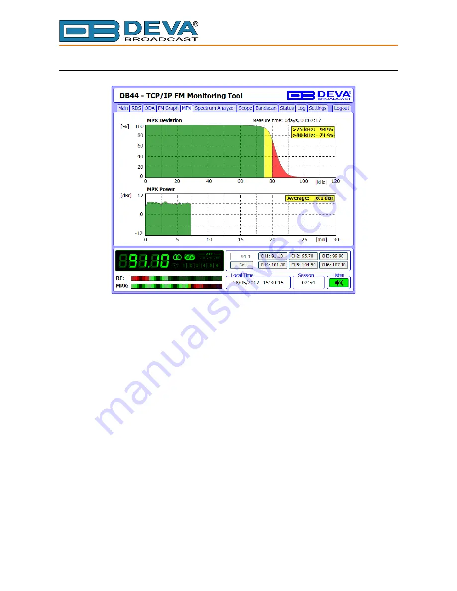 DEVA DB44 Maintenance And Operation Instruction Manual Download Page 26