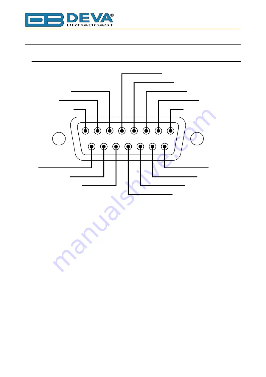 DEVA SmartGen 6.0 Maintenance And Operation Instruction Manual Download Page 16