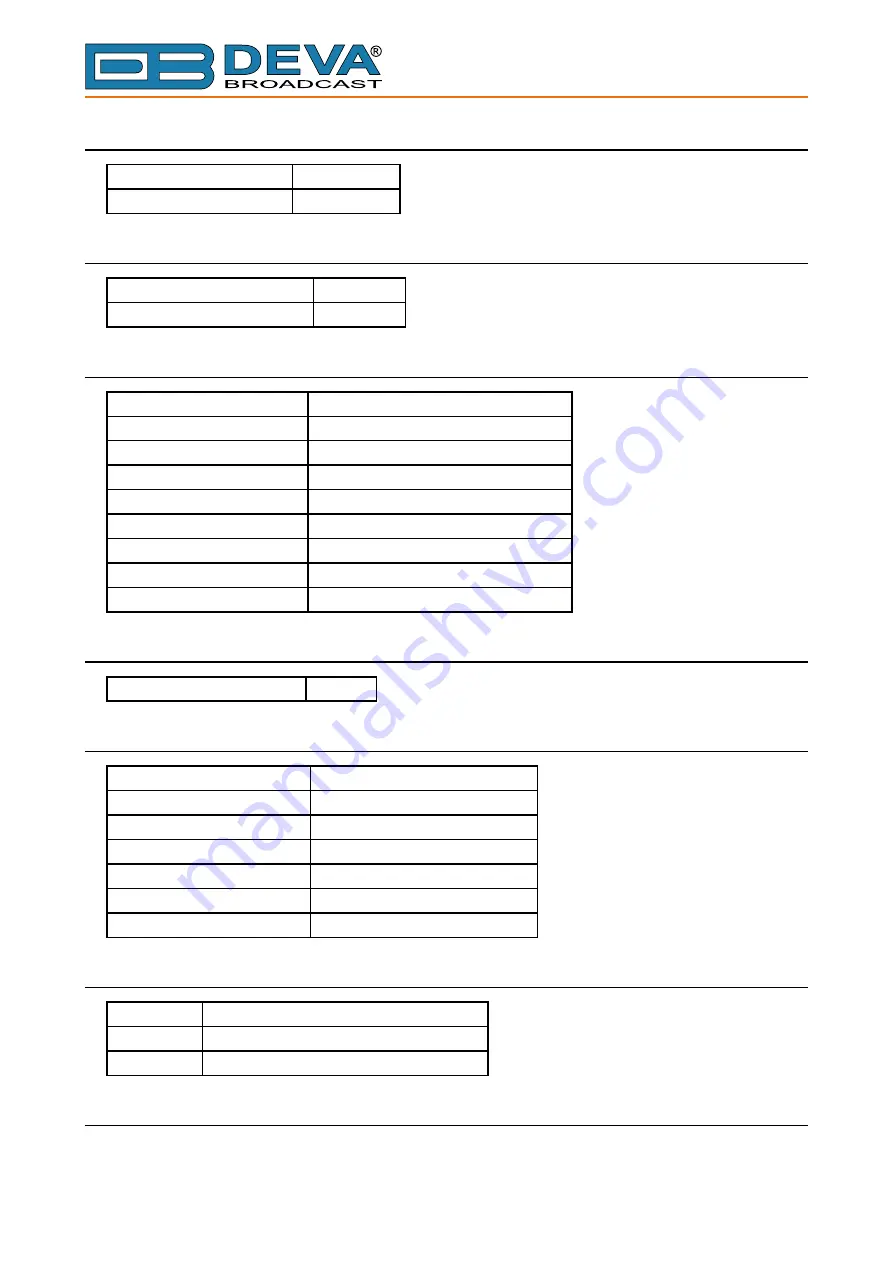 DEVA SmartGen 6.0 Maintenance And Operation Instruction Manual Download Page 88