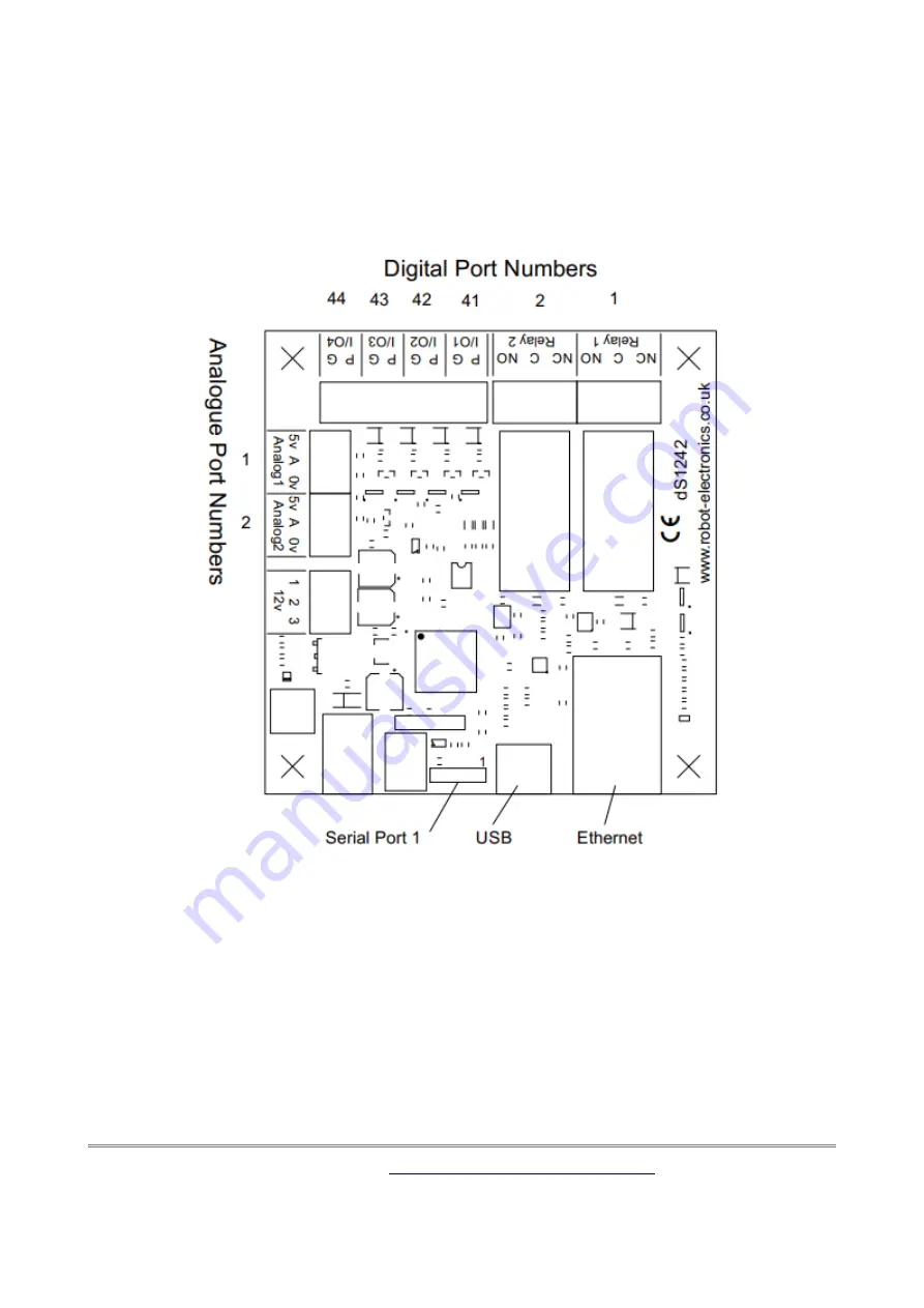 Devantech dS1242 Скачать руководство пользователя страница 54