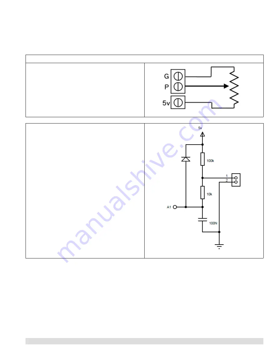 Devantech ETH008 Technical Documentation Manual Download Page 3