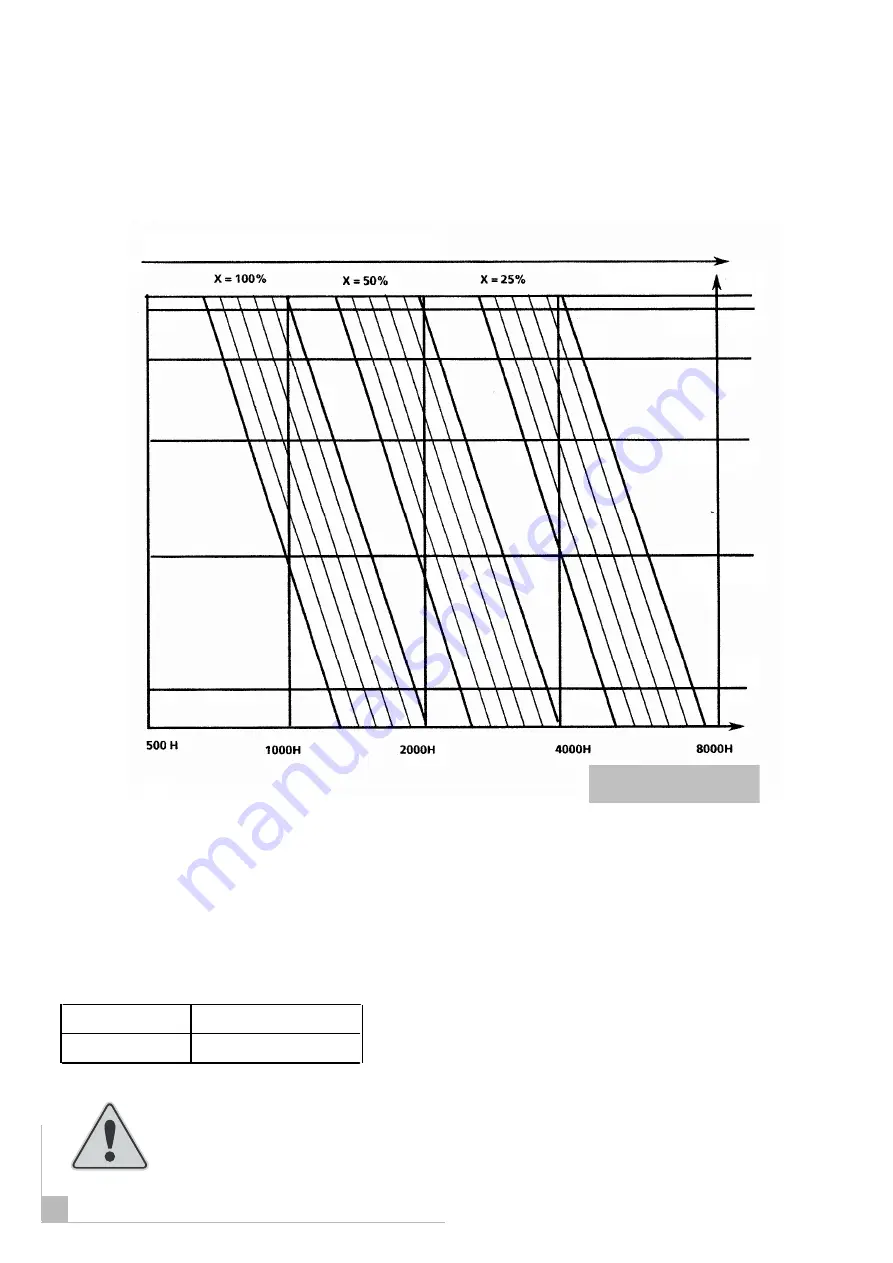 Devatec ElectroVap CMC Technical Manual Download Page 26