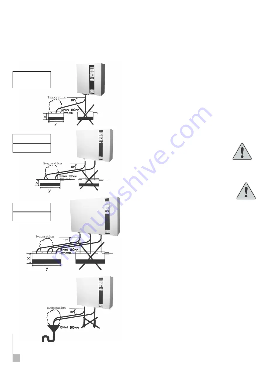 Devatec ElectroVap MC Series Скачать руководство пользователя страница 10