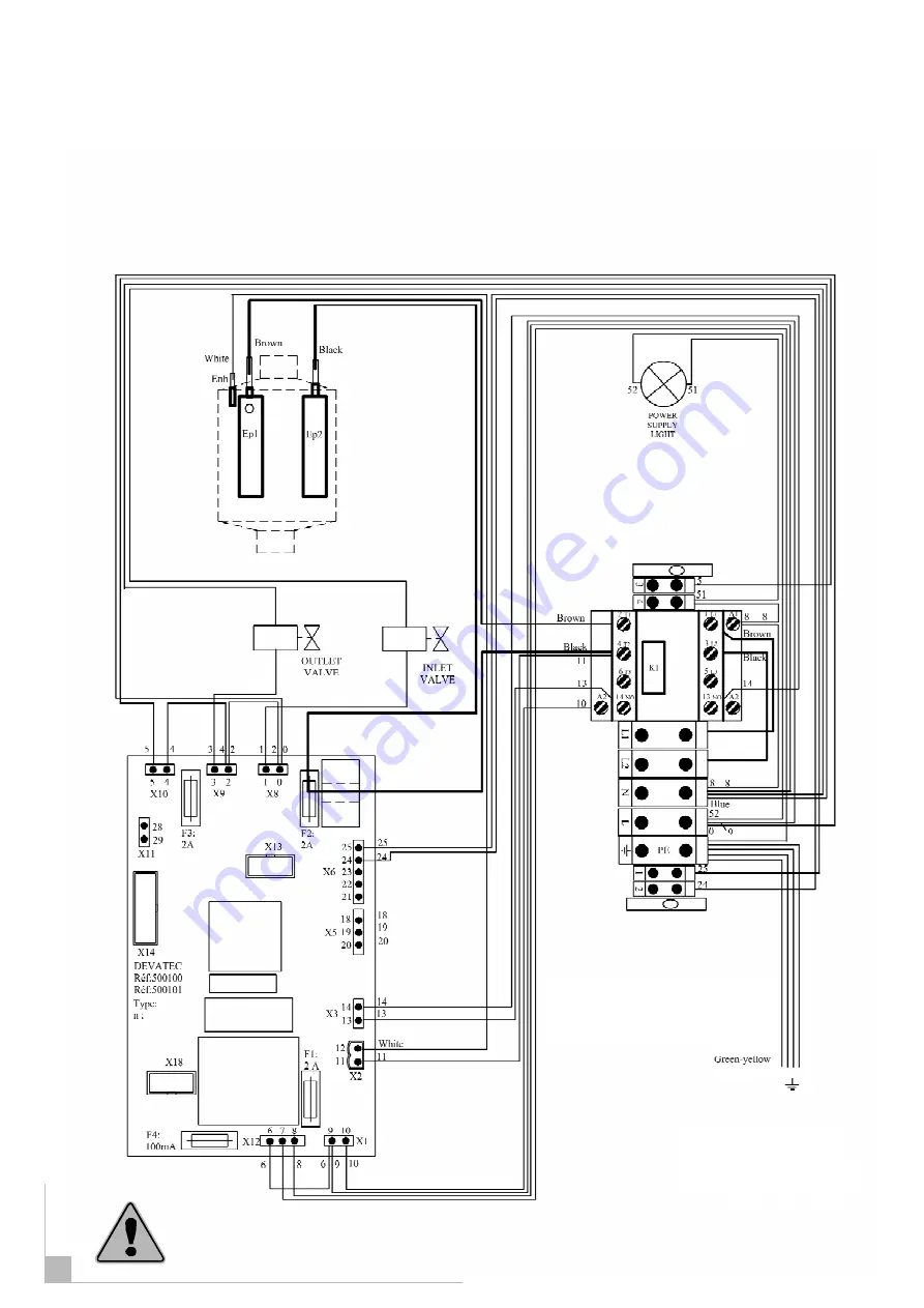 Devatec ElectroVap MC Series Manual Download Page 26