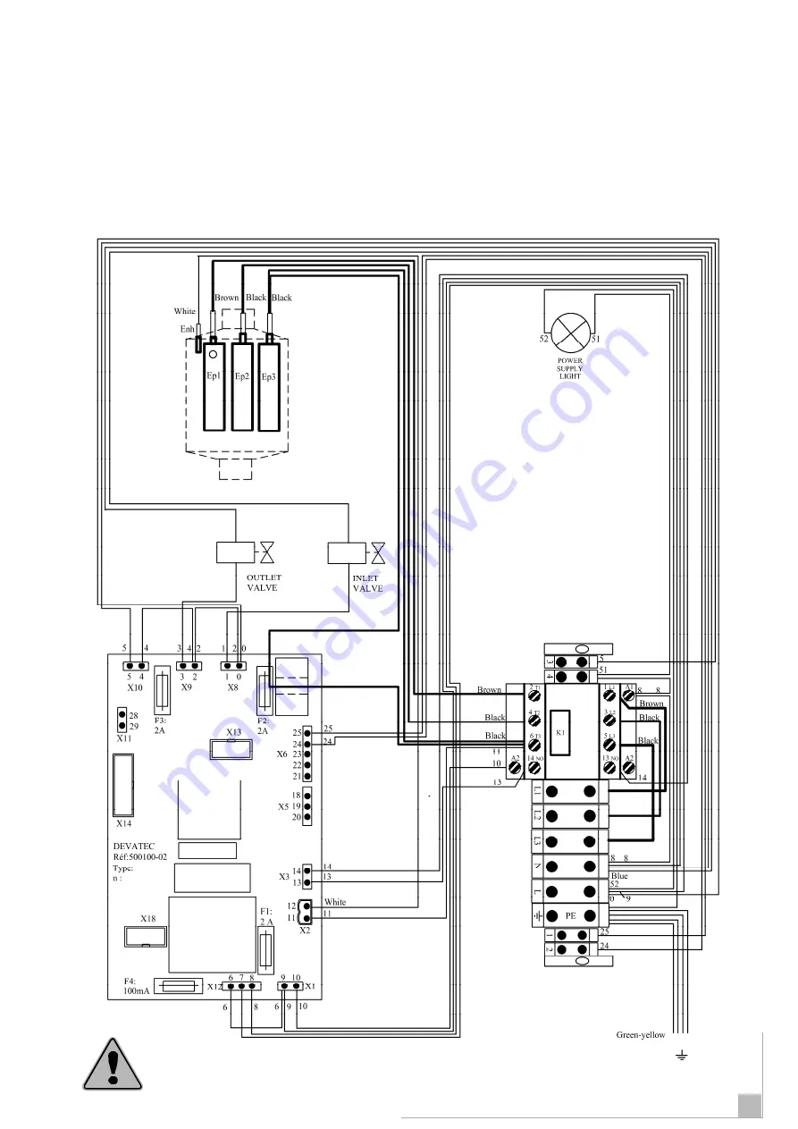 Devatec ElectroVap MC Series Manual Download Page 29