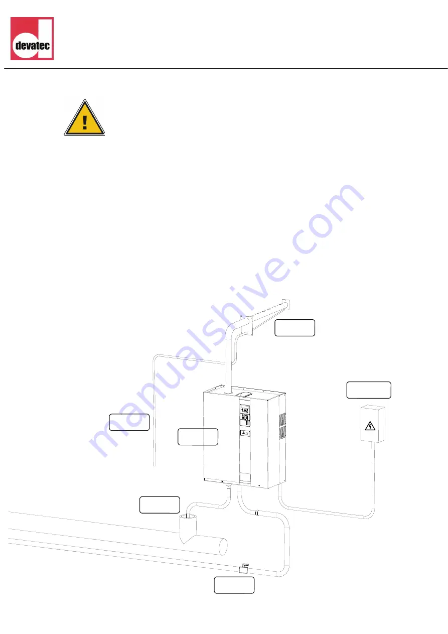 Devatec ELECTROVAP RTH-LC 15 Скачать руководство пользователя страница 10