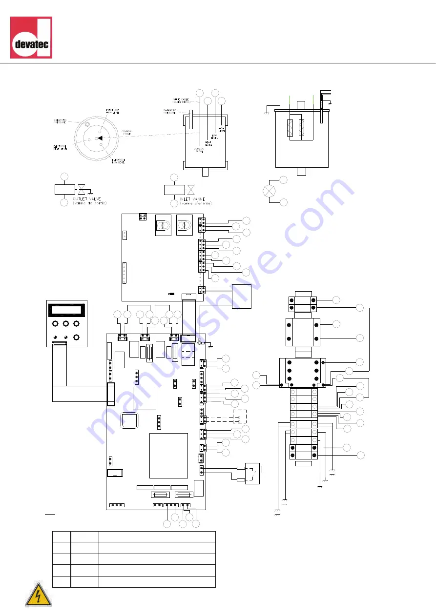 Devatec ELECTROVAP RTH-LC 15 Скачать руководство пользователя страница 31