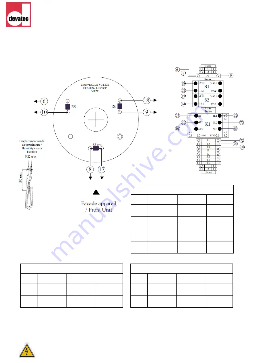 Devatec ELECTROVAP RTH-LC 15 User Manual Download Page 35