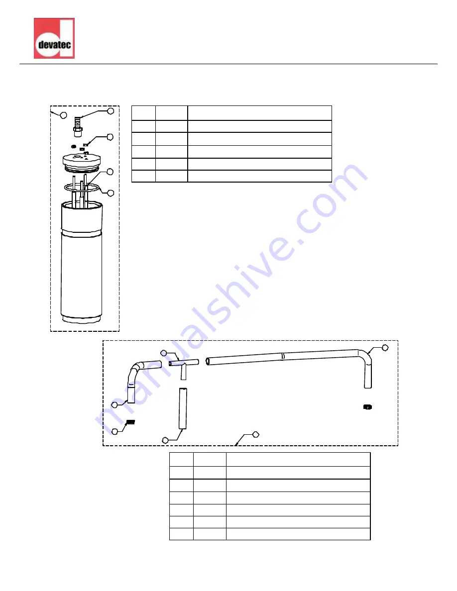 Devatec ELECTROVAP RTH Скачать руководство пользователя страница 74