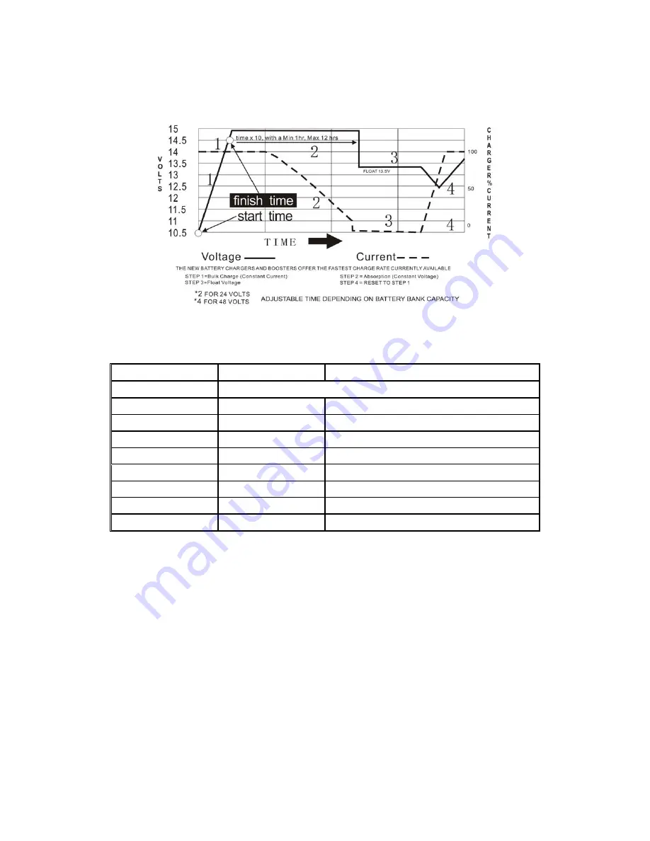 Devel XPT Series User Manual Download Page 8