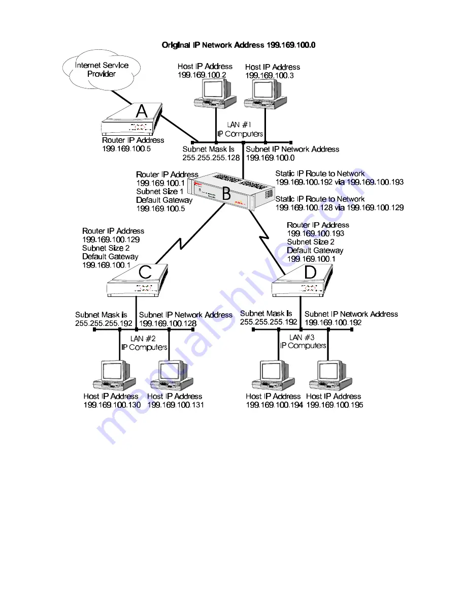 Develcon Electronics Orbitor 6000 Installation & Application Manual Download Page 27