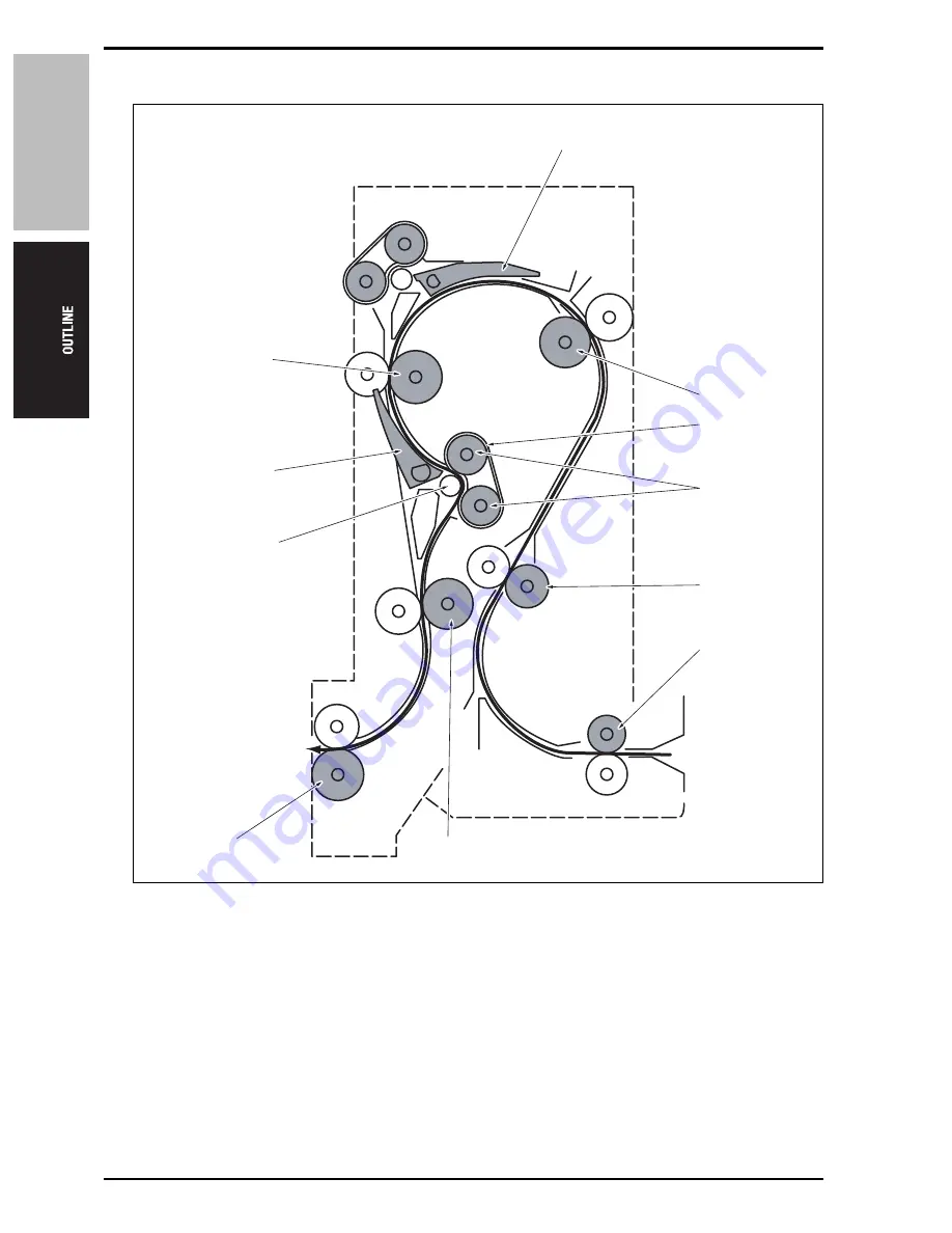 Develop ineo+ 6500 Service Manual Download Page 271