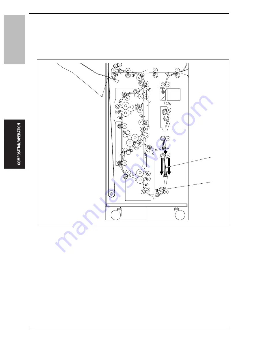 Develop ineo+ 6500 Service Manual Download Page 307