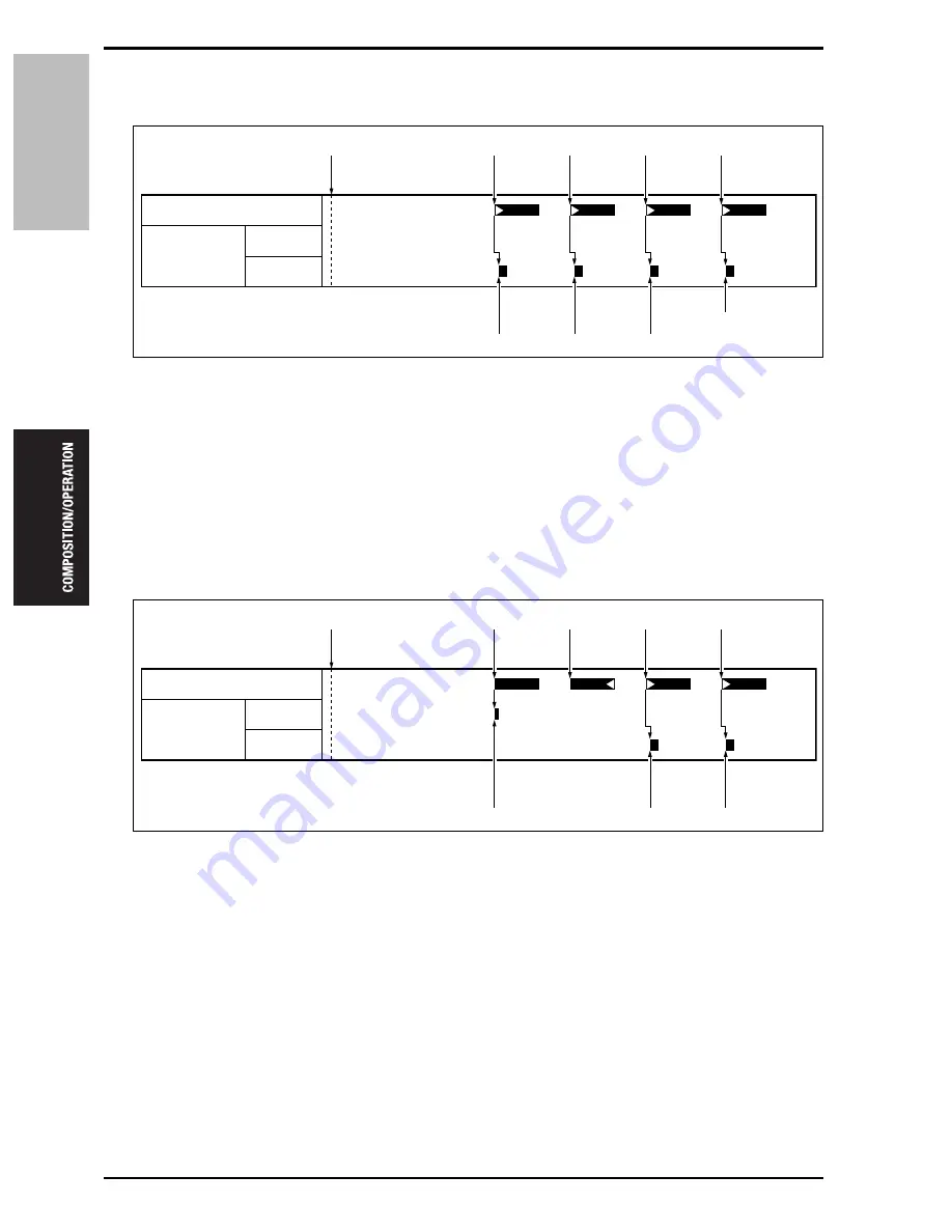 Develop ineo+ 6500 Service Manual Download Page 371