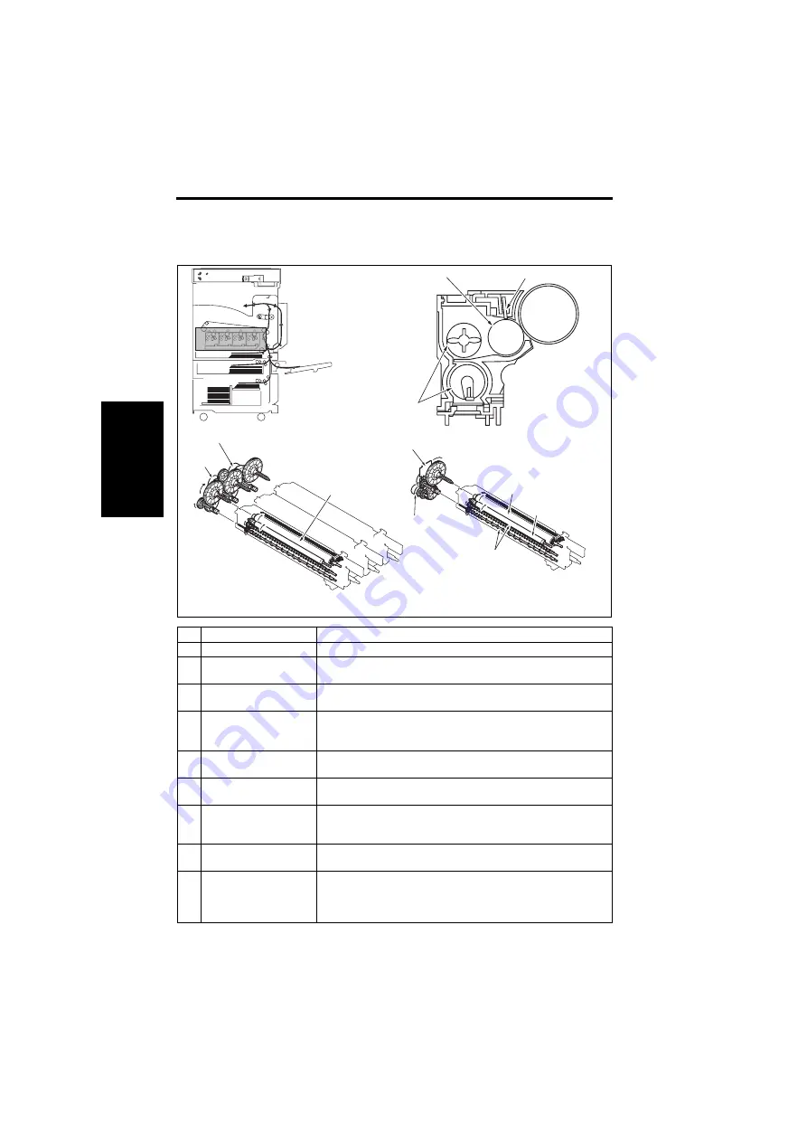 Develop QC 2235 Plus Service Manual Download Page 50