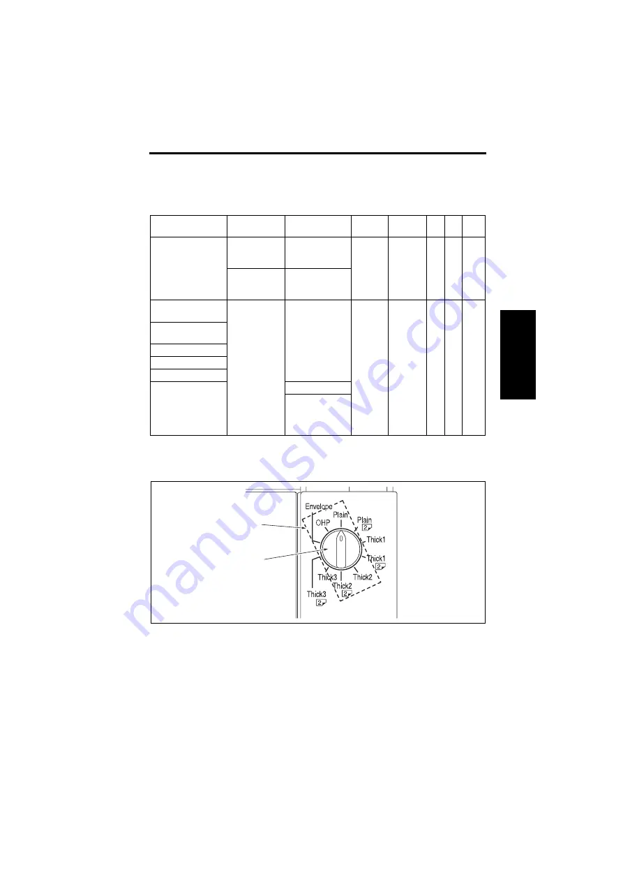 Develop QC 2235 Plus Скачать руководство пользователя страница 87