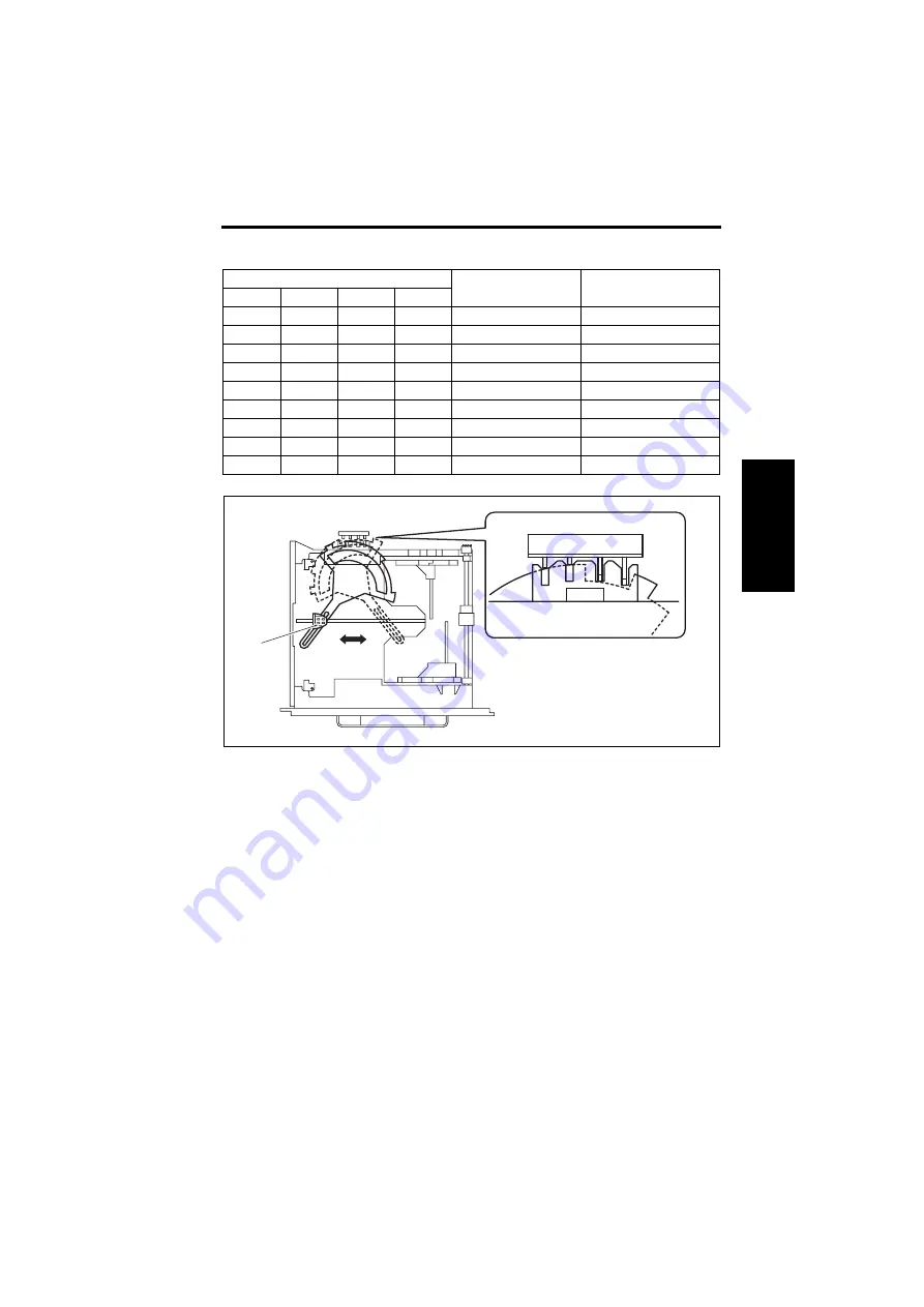 Develop QC 2235 Plus Service Manual Download Page 89