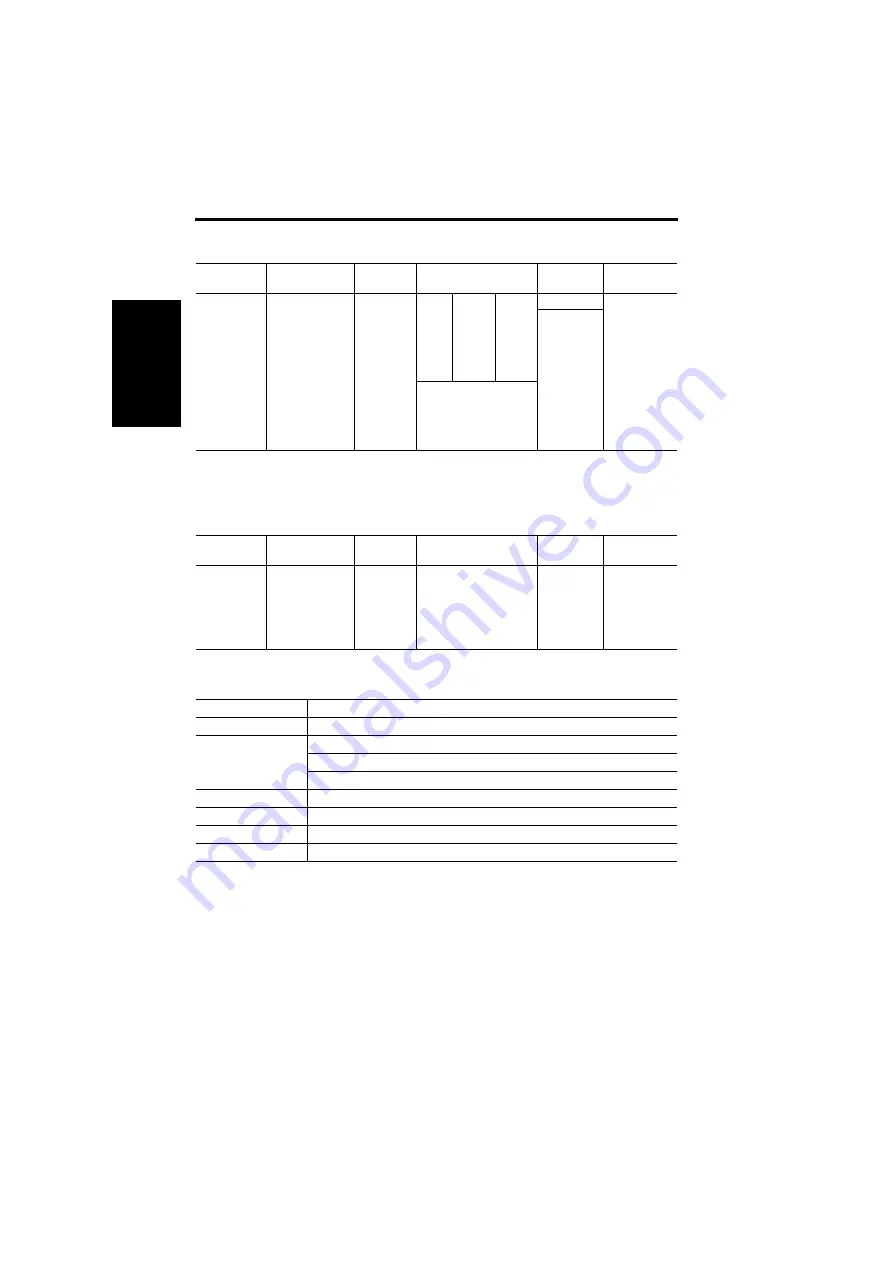 Develop QC 2235 Plus Скачать руководство пользователя страница 226