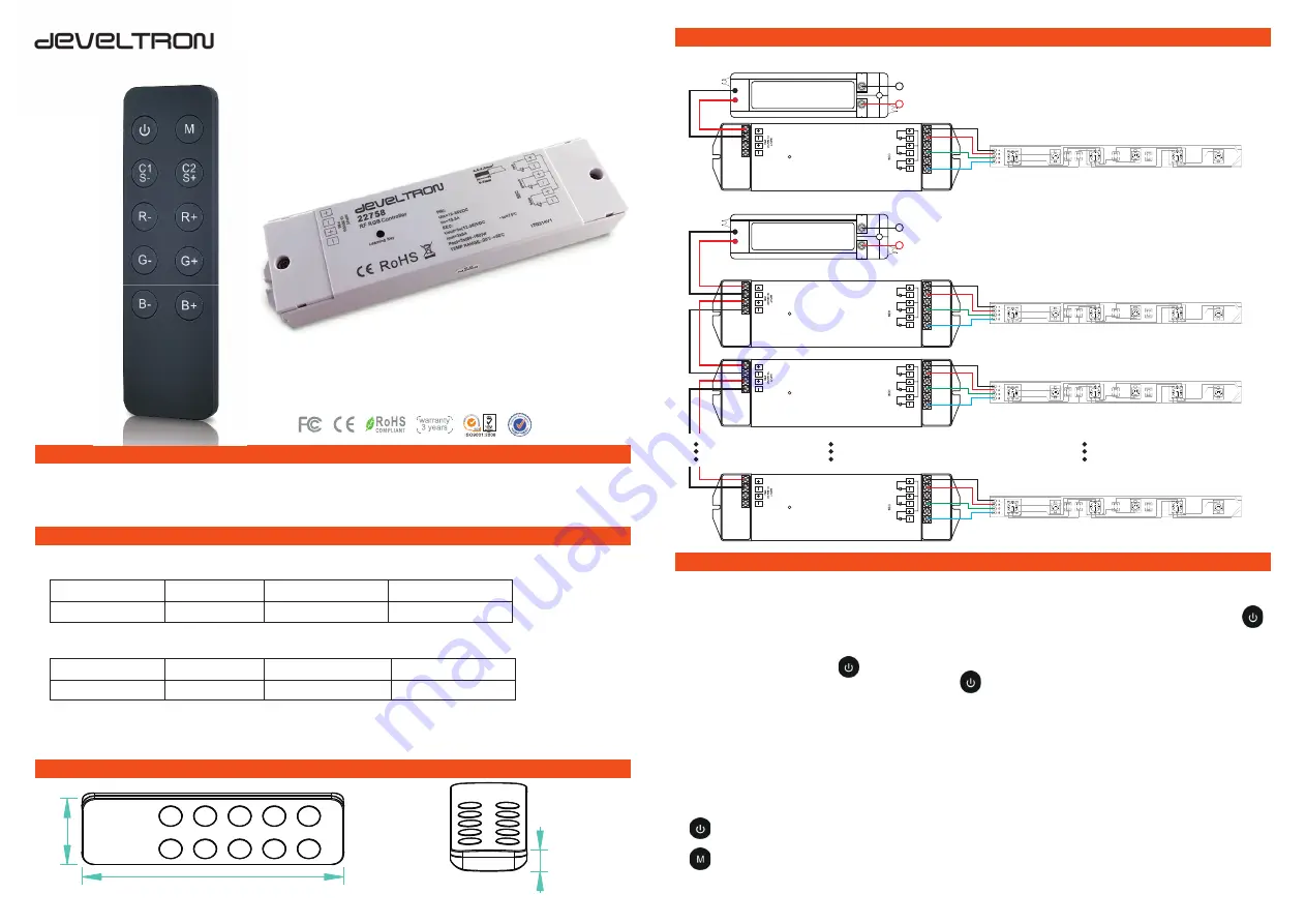 Develtron 22758 Quick Start Manual Download Page 1